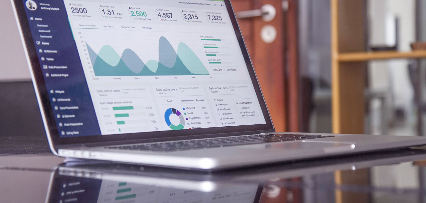 5 Steps to a Great Paid Social Media Campaign