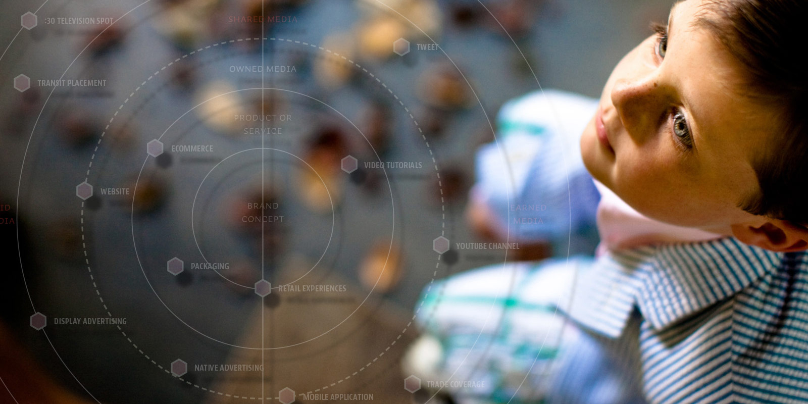 How Ethnographic Studies Help Marketers Craft Messaging