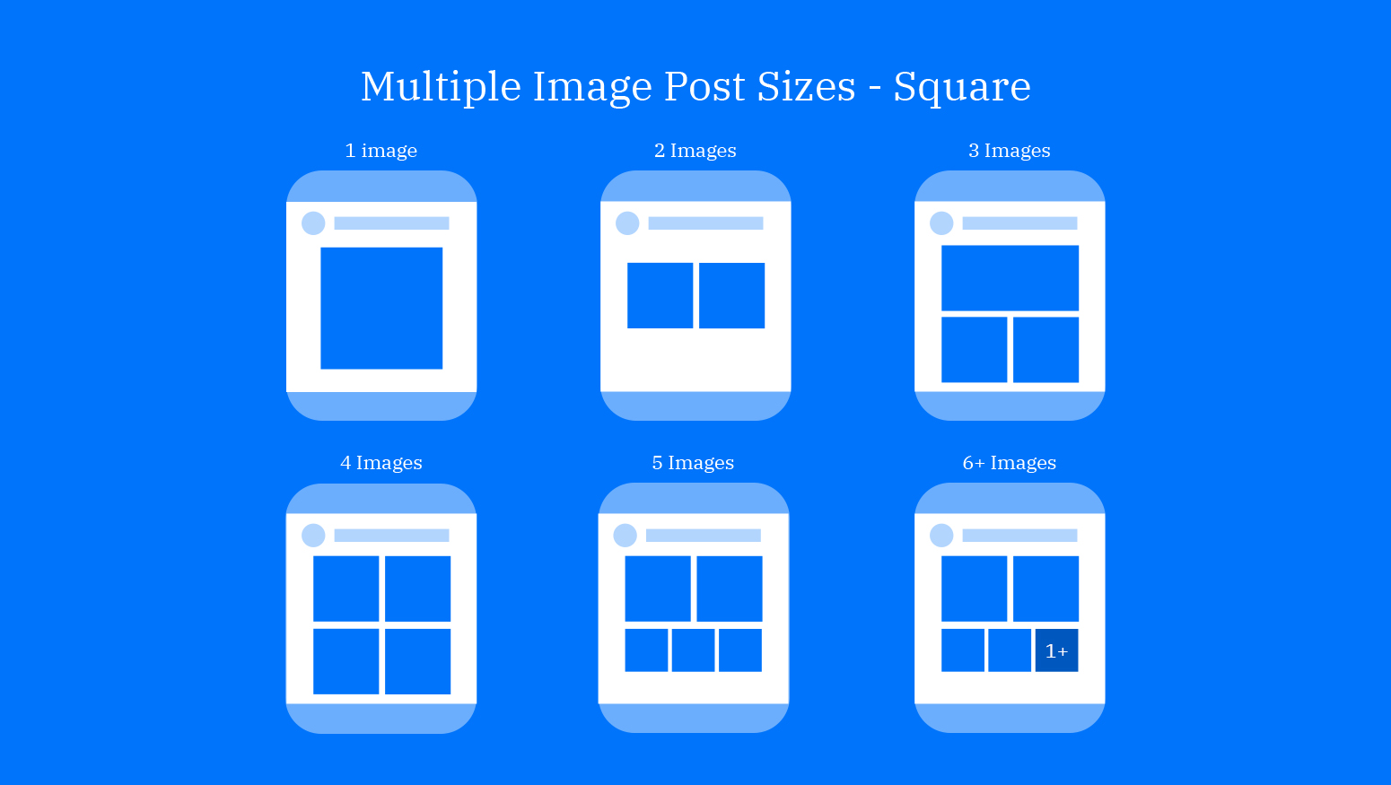 Staying in the Safe Zone: Social Media Image and Video Specifications ...