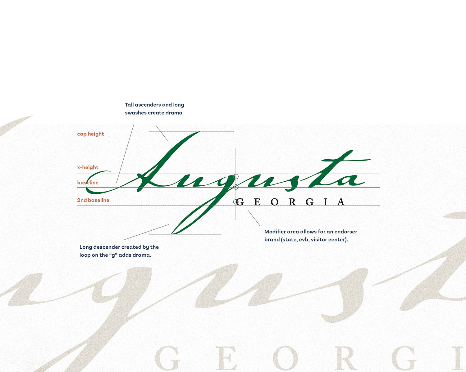 Augusta logo branding.