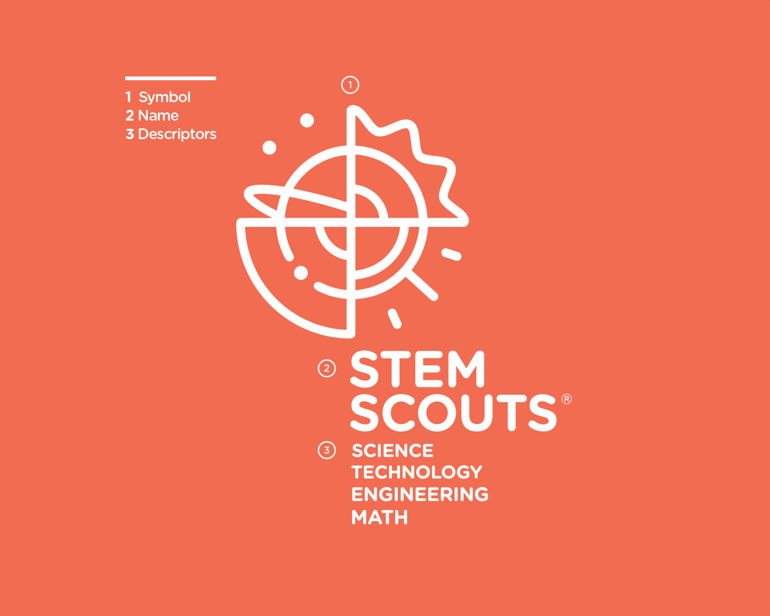 STEM logo exploration.